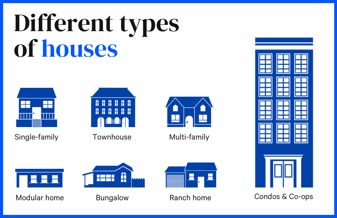 Cleaning Rates Based On House Type ?width=1698&height=1101&name=Cleaning Rates Based On House Type 